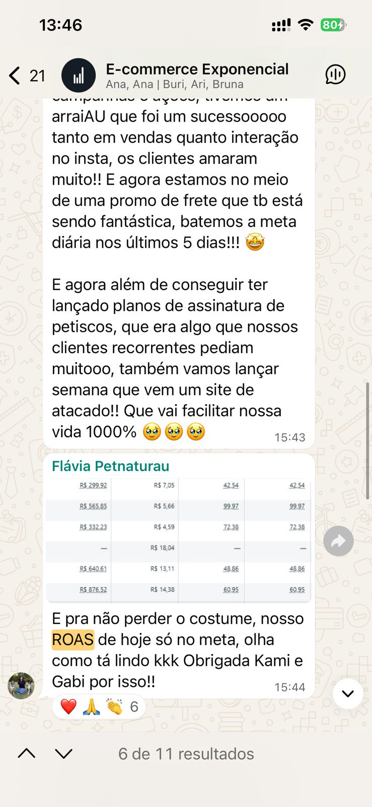 Depoimento Pet Naturau - ArraiAU e meta diária